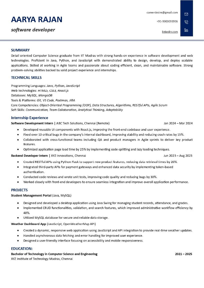 Evolution of hiring
